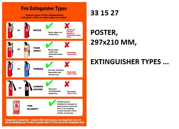 POSTER FIRE EXTINGUISHER TYPES, #1027Y 297X210MM