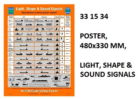 POSTER LIGHT, SHAPE & SOUND, SIGNALS #1034W 475X330MM