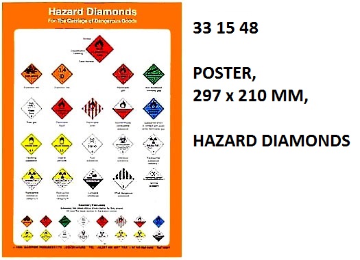 POSTER HAZARD DIAMONDS #1048Y, 297X210MM