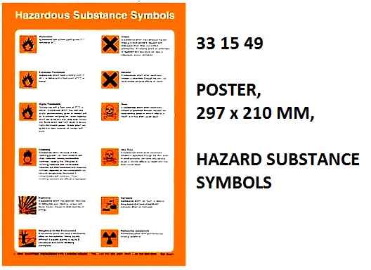 POSTER HAZARDOUS SUBSTANCE, SYMBOLS #1049Y 297X210MM