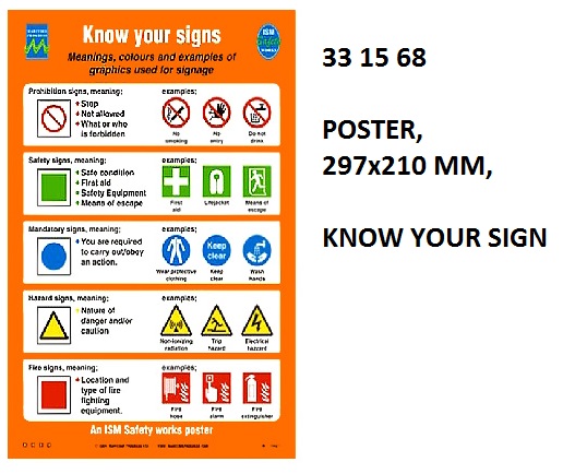 POSTER KNOW YOUR SIGNS, #1068Y 297X210MM