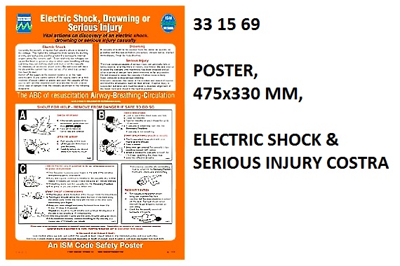 POSTER ELECTRIC SHOCK&SERIOUS, INJURY COSTRA #1069W 475X330MM
