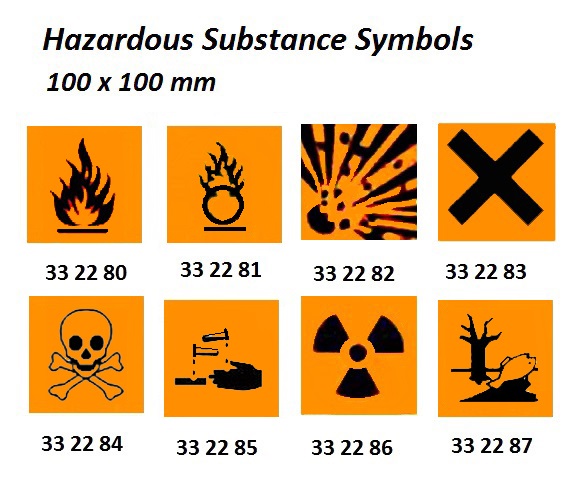 HAZARD MARKING #2280GG, 100X100MM