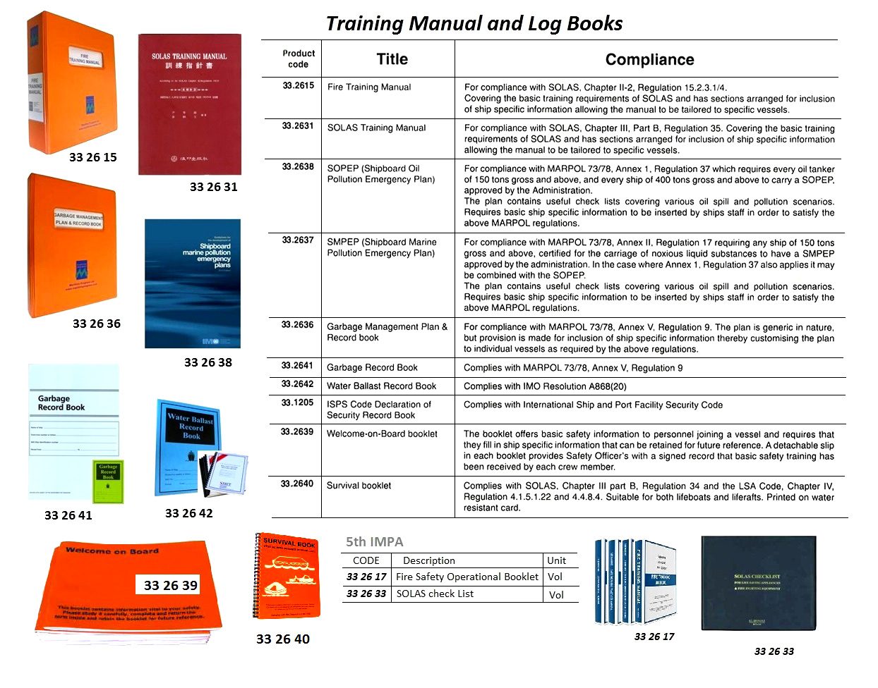 GARBAGE MANAGEMENT PLAN &, RECORD BOOK PB1256Z A-4