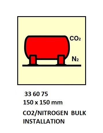 FIRE CONTROL SIGN CO2/NITROGEN, BULK INSTALLATION 150X150MM
