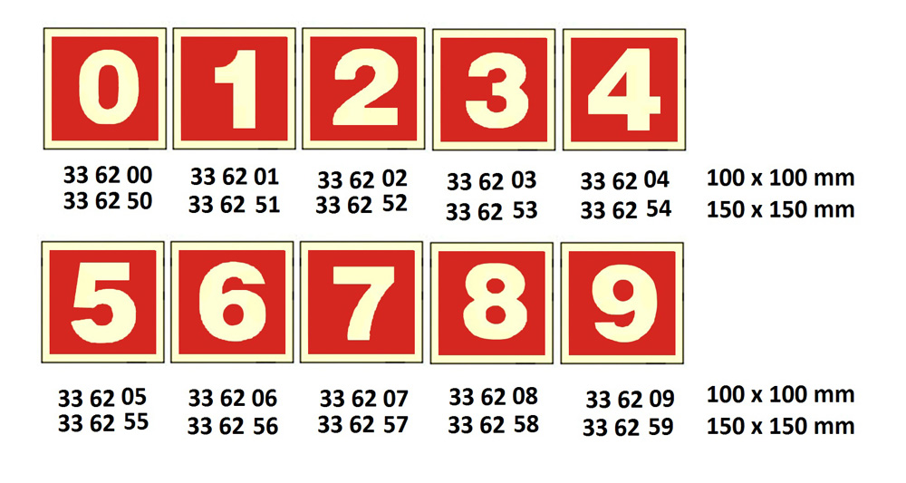 FIRE EQUIPMENT SIGN (RED) 0, 100X100MM