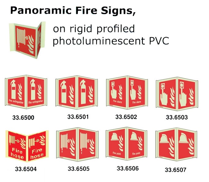 FIRE EQUIPMENT SIGN PANORAMIC, FIRE ALARM 150X150MMX2