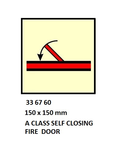 FIRE CONTROL SYMBOL ISO 17631, A SELFCLOSE FIREDOOR 150X150MM