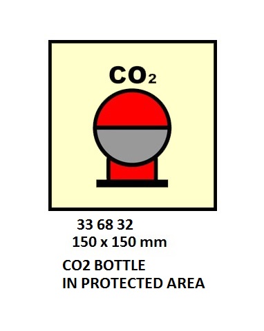FIRE CONTROL SYMBOL ISO 17631, CO2 BTL IN PROTECTED AREA