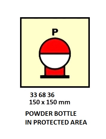 FIRE CONTROL SYMBOL ISO 17631, POWDER BTL IN PROTECT AREA