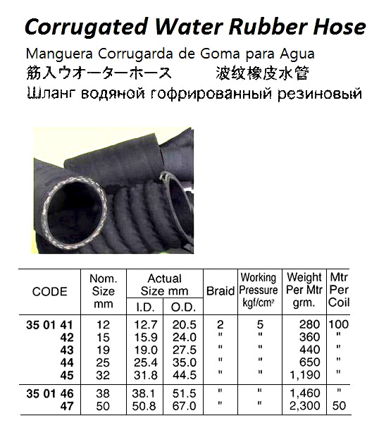 HOSE WATER RUBBER CORRUGATED, 5KG 12MMX2B