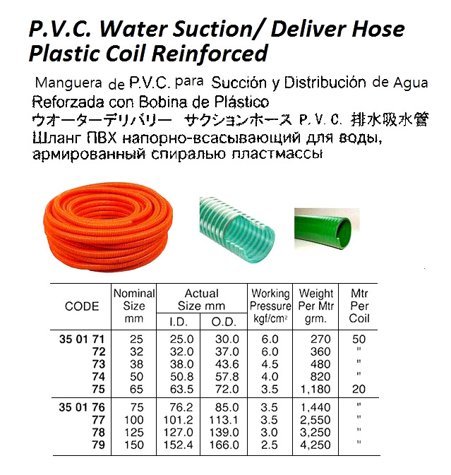HOSE WATER PVC SUCTION &, DELIVERY 2.5KG 150MM