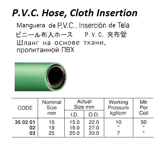 HOSE PVC CLOTH INSERTION, 10KG 15MM