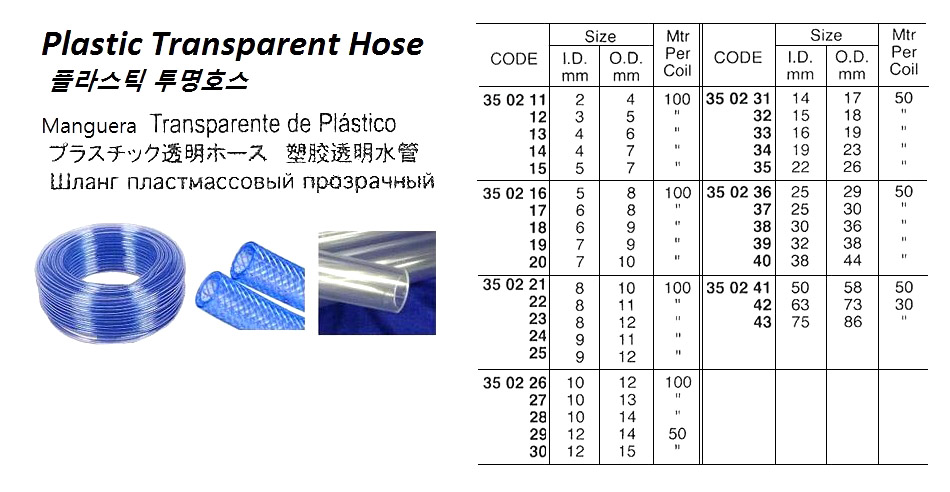 HOSE CHEMICAL RUBBER TRANSFER, 5KG 32MM