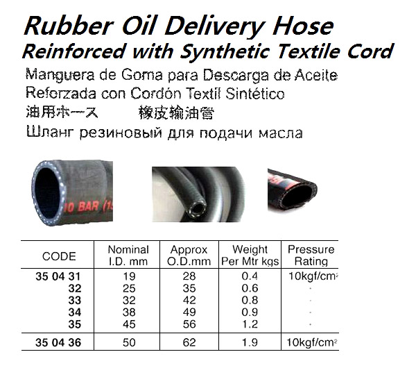 HOSE OIL RUBBER TEXTILE CORD, REINFORCED 10KG 19MM