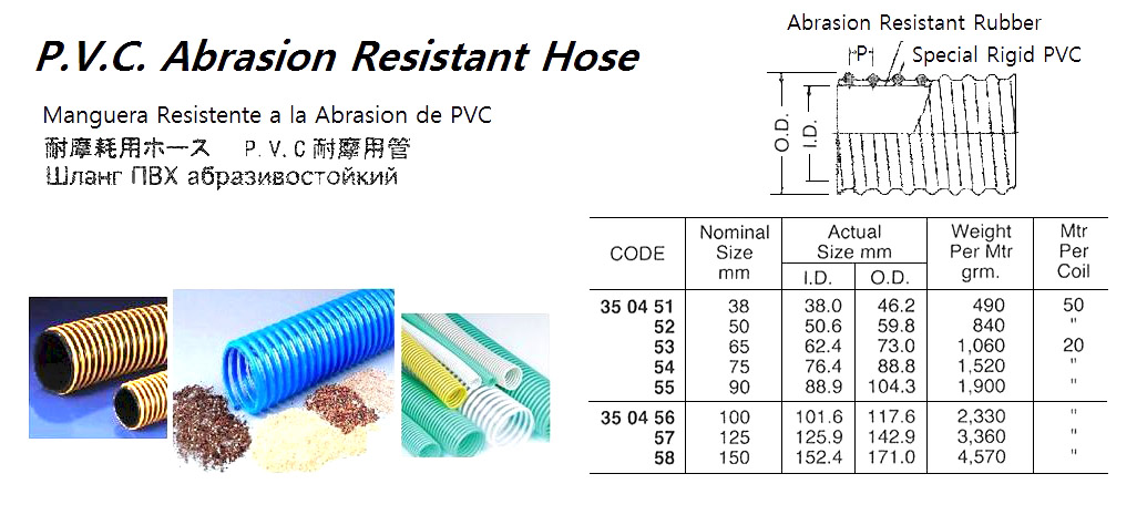 HOSE ABRASION RESISTANT PVC, 100MM