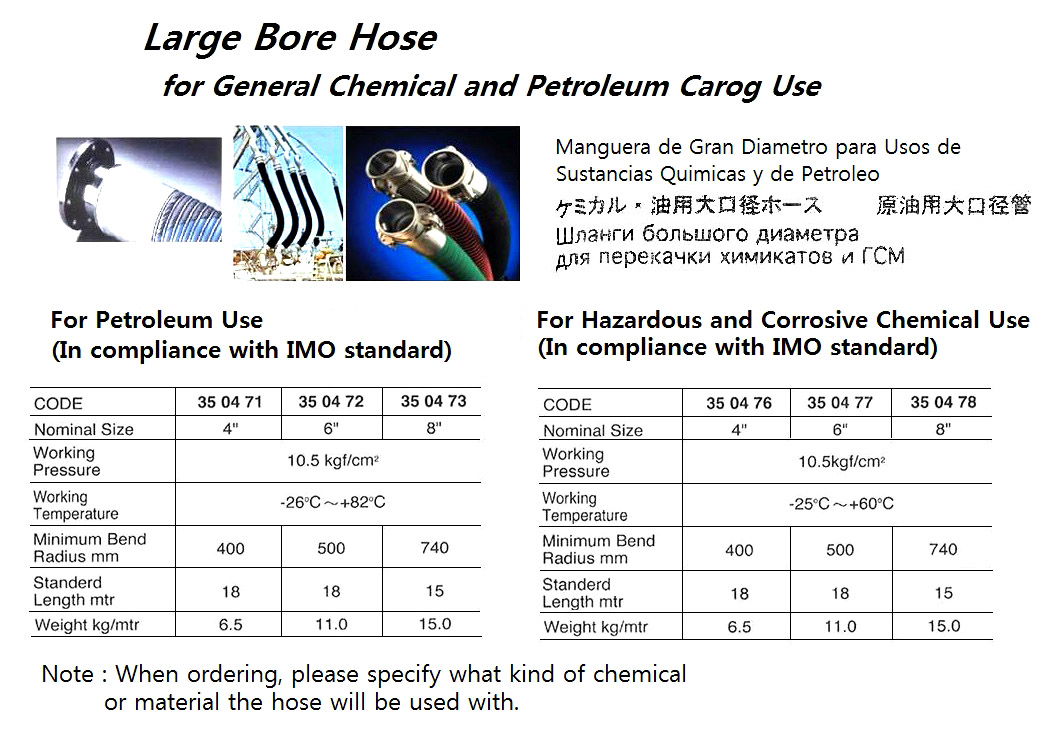 HOSE LARGE BORE FOR PETROLEUM, 4" 10.5KGF/CM2
