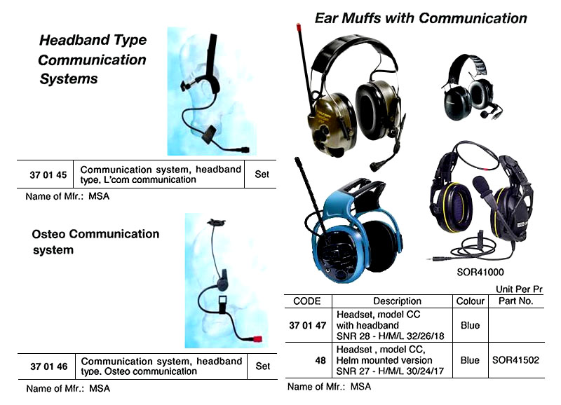 EAR MUFF WITH COMMUNICATION, SYSTEM #CC HELM MOUNTED SNR-27