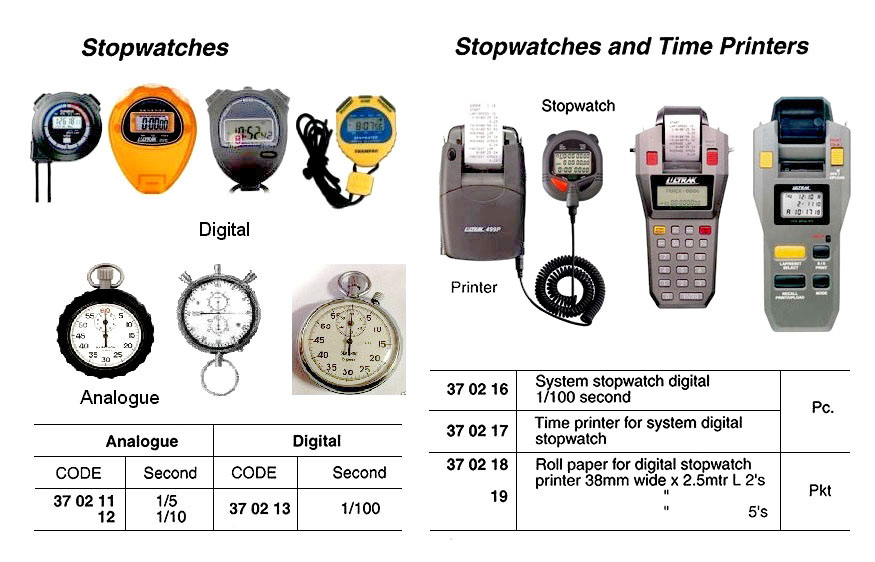 STOP WATCH ANALOGUE 1/10SECOND
