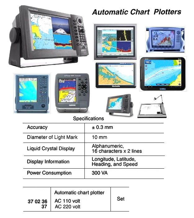 CHART PLOTTER AUTOMATIC AC110V