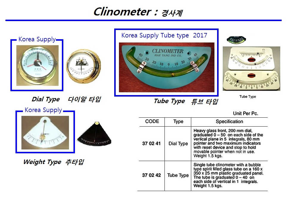 CLINOMETER DIAL TYPE 200MM