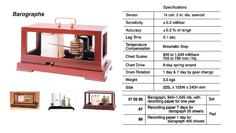 BAROGRAPH 940-1045MB SIGMA-II, W/RECORDING PAPER FOR 1-YEAR