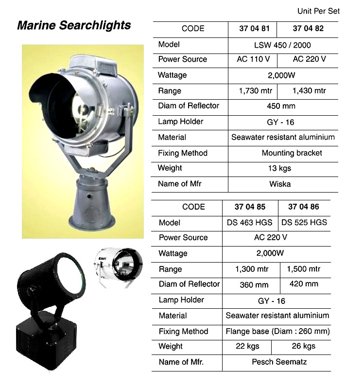 SEARCHLIGHT DS 463 HGS, AC220V 2000W RANGE 1300MTR