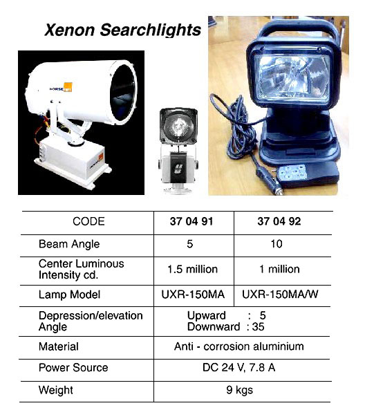 SEARCHLIGHT XENON DC24V, 1.5MIL CD BEAM ANGLE 5DEG