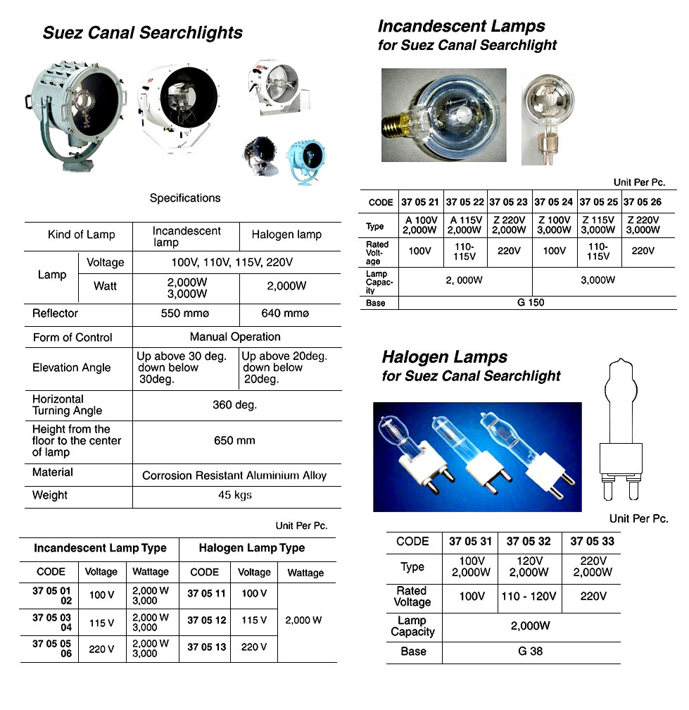 SEARCHLIGHT SUEZ CANAL 100V, 2000W HALOGEN LAMP