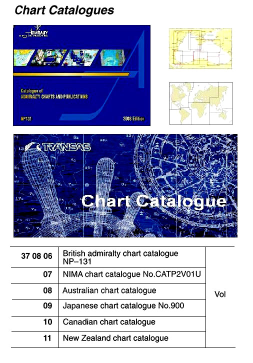 AUSTRALIAN CHART CATALOGUE