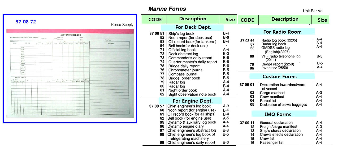 DECK ABSTRACT LOG (0040)