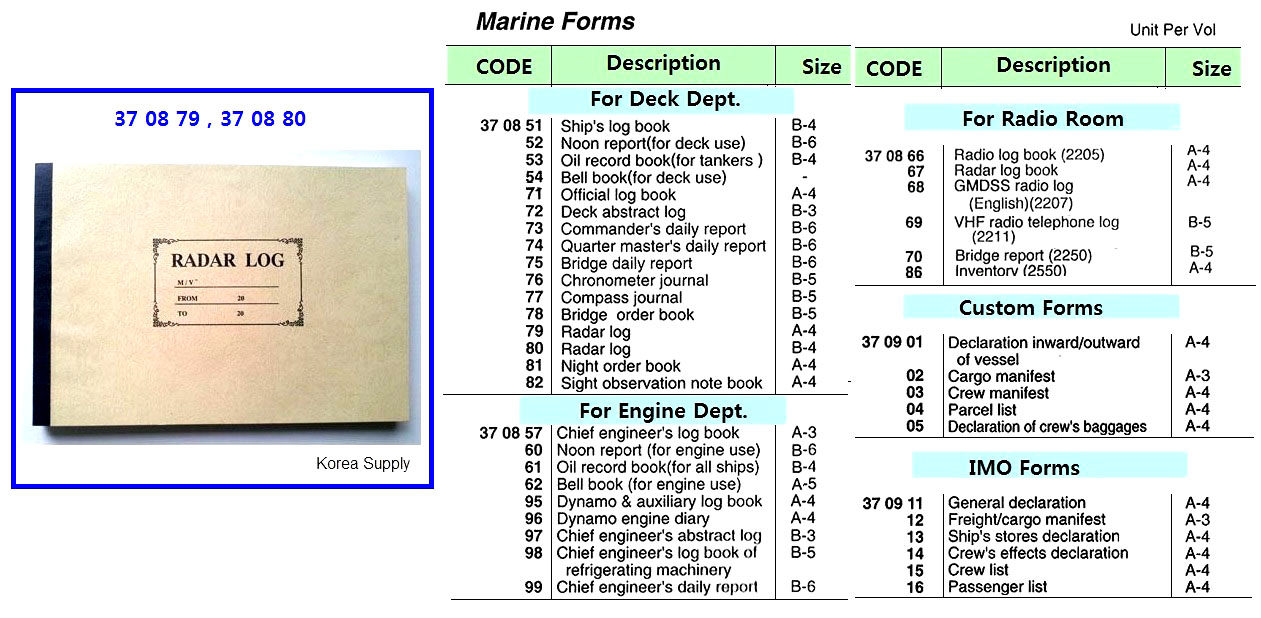 RADAR LOG A-4 (0170)