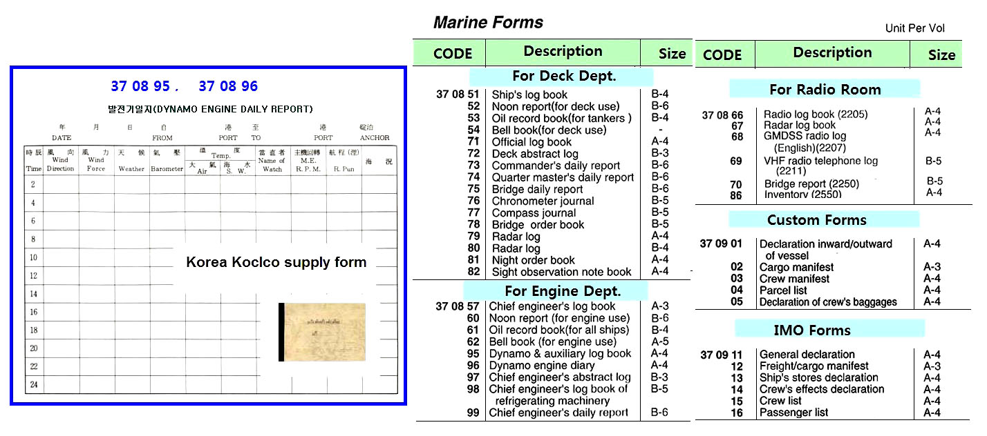 DYNAMO & AUXILIARY LOG BOOK, (1080)