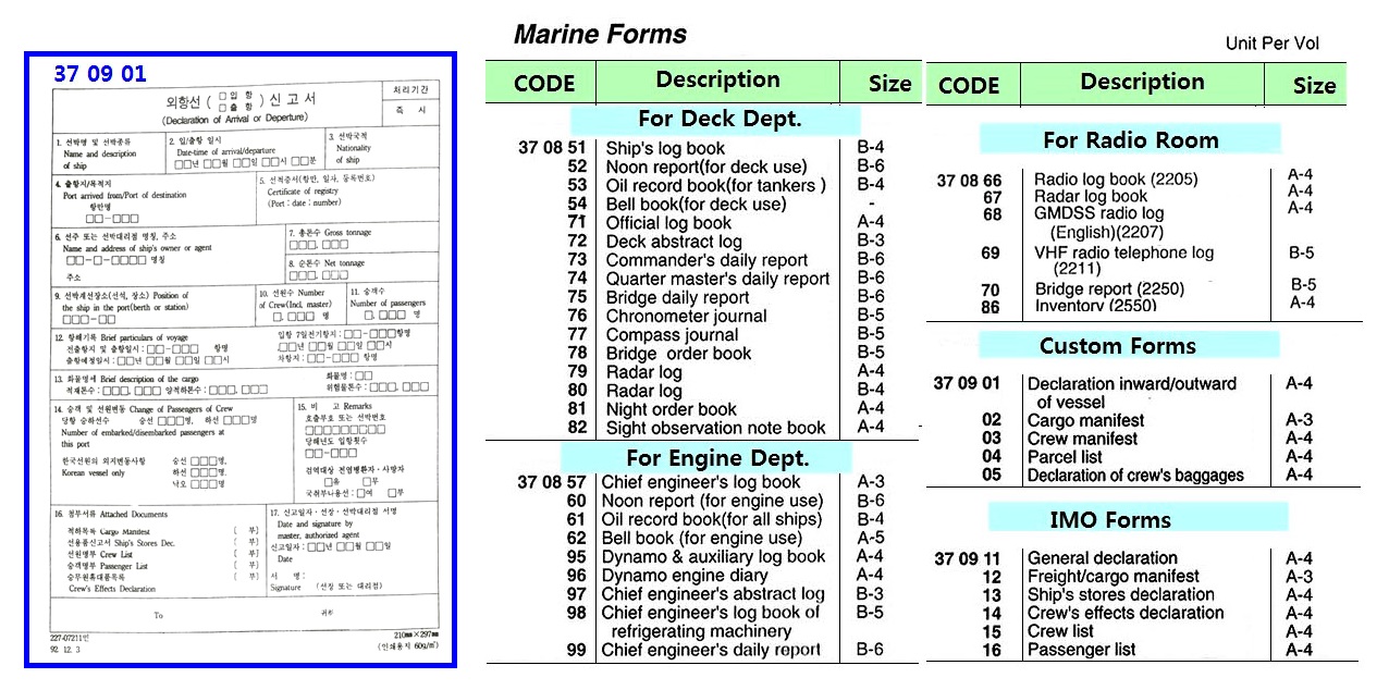 DECLARATION INWARD-OUTWARD OF, VESSEL