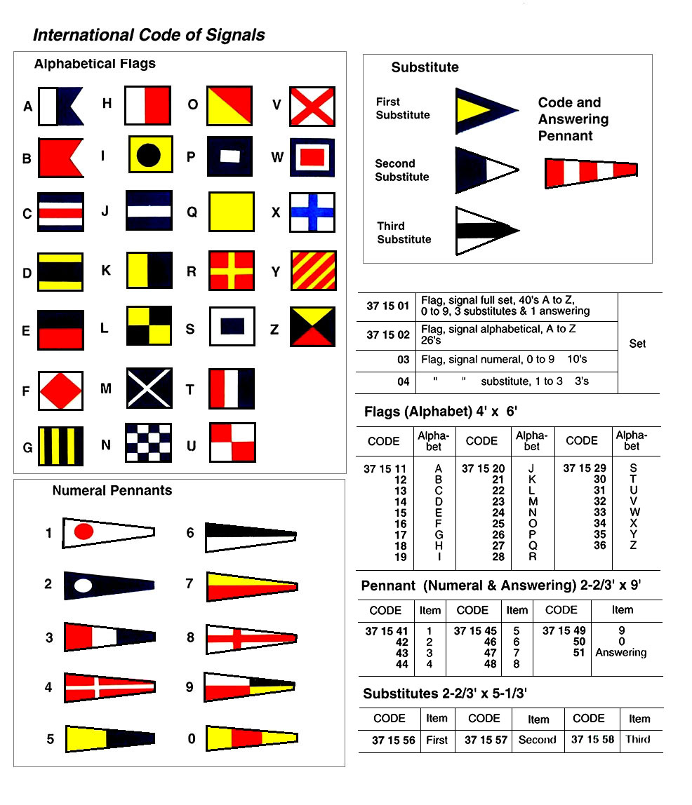 FLAG SIGNAL ALPHABET A-Z 26`S