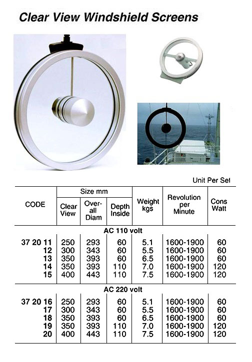 WIND SHIELD SCREEN CLEAR VIEW, AC110V 250MM DIA 60MM DEPTH
