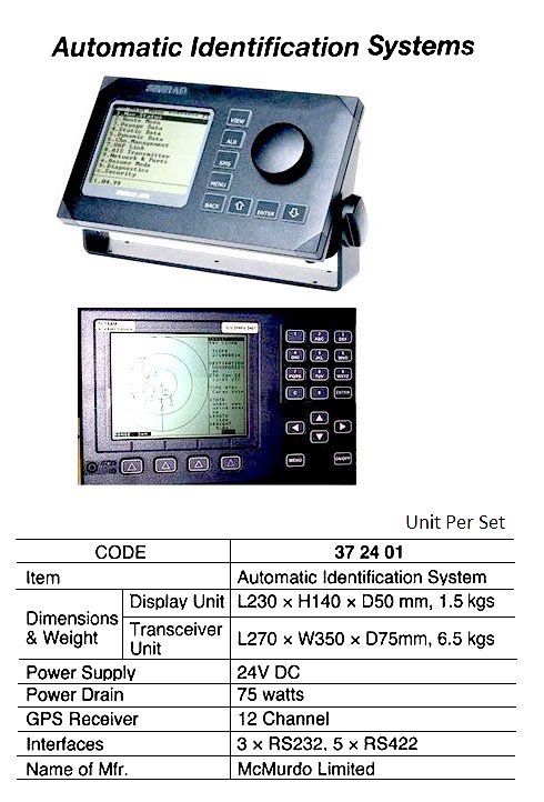 AUTOMATIC IDENTIFICATION, SYSTEM