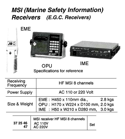 MSI RECEIVER HF AC110V