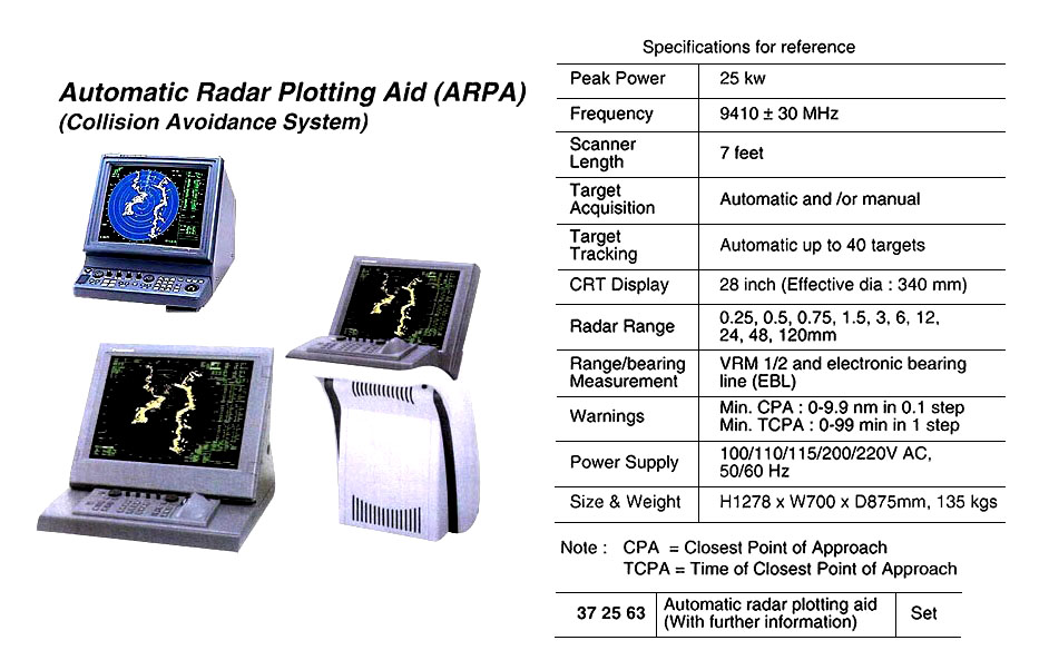 AUTOMATIC RADAR PLOTTING AID