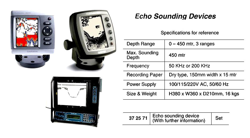 ECHO SOUNDING DEVICE