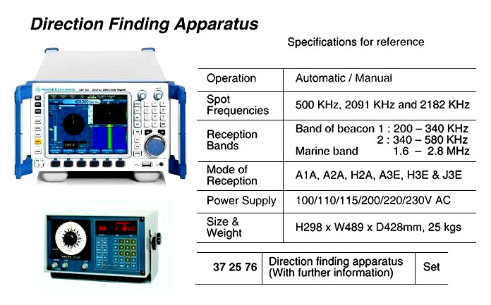 DIRECTION FINDING APPARATUS