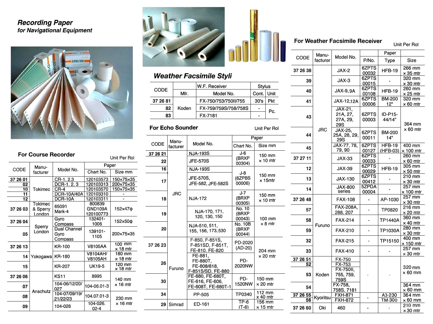 FACSIMILE RECORDING PAPER, 210MM X 30MTR FOR OKI 460