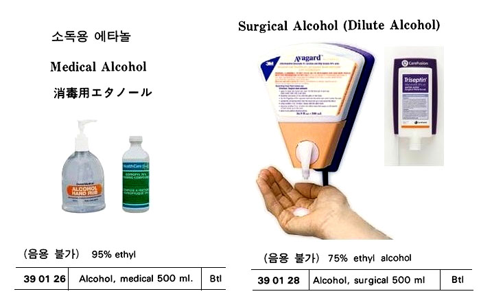 ALCOHOL MEDICAL 500ML