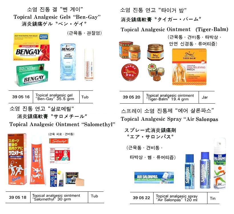 TOPICAL ANALGESIC GEL, "BEN-GAY" 35.5GRM
