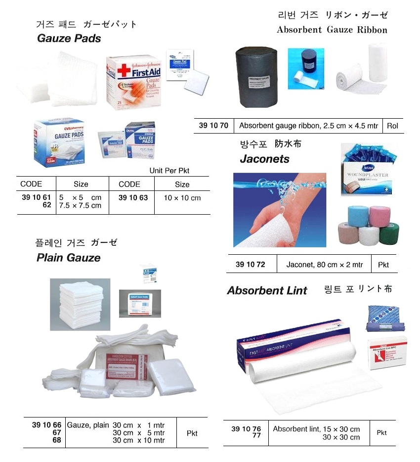 GAUZE ABSORBENT RIBBON, 2.5CMX4.5MTR