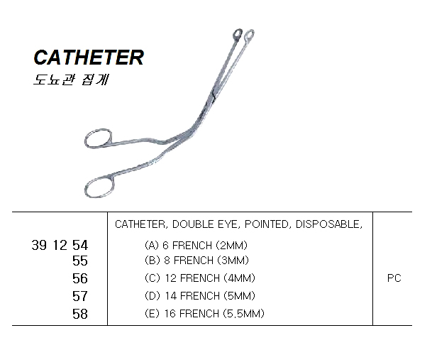 CATHETER DOUBLE EYE POINTED, DISPOSABLE 12 FRENCH(4MM)