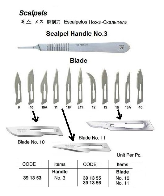 BLADE SURGICAL KNIFE NO.15