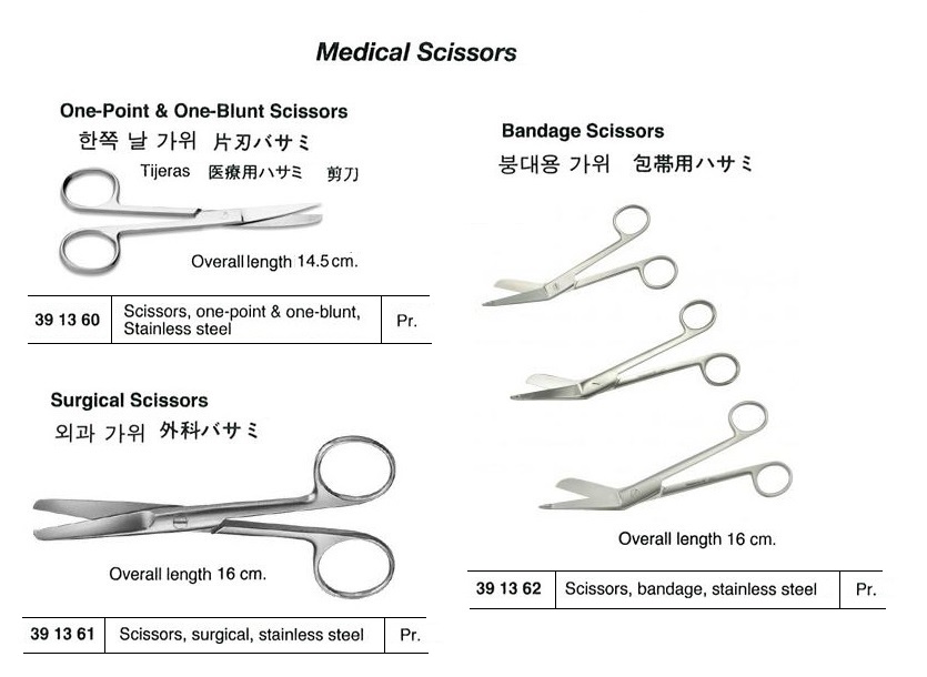 SCISSORS BANDAGE, STAINLESS STEEL