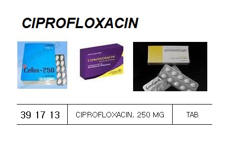 CIPROFLOXACIN TABLET 250MG