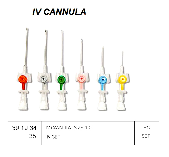 IV CANNULA SIZE 1.2